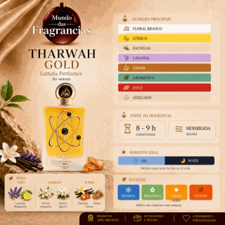 THARWAH GOLD